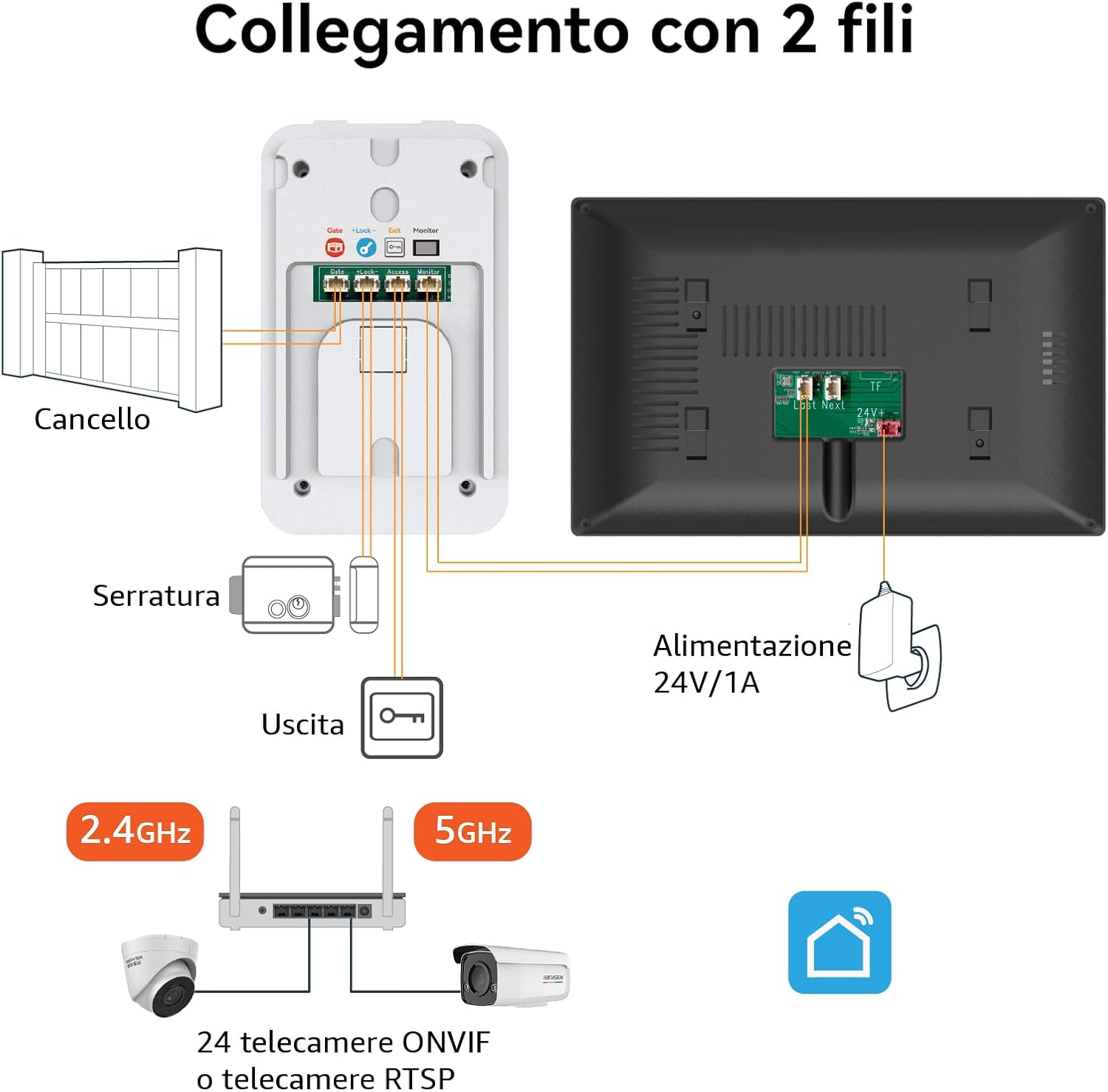Detalle 2 de Honmidatek Videocitofono 2 fili 7" touch 1080p 🎥