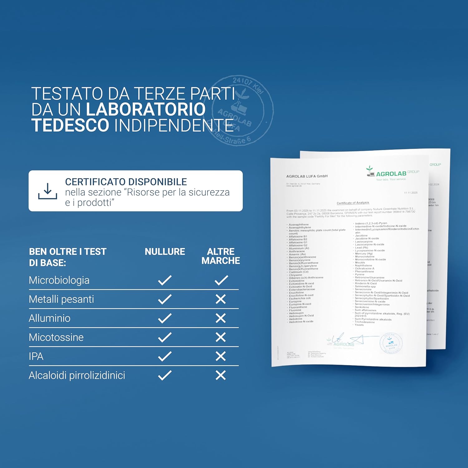 Detalle de Nullure Integratore Fertilità Uomo | L-Carnitina, CoQ10, Arginina e Zinco – 60 capsule