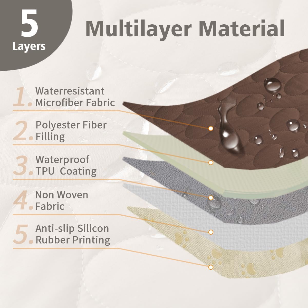 Detalle de Ameritex Waterproof Pet Bed Cover with Anti-Slip Design (30x80 Inches, Chocolate)