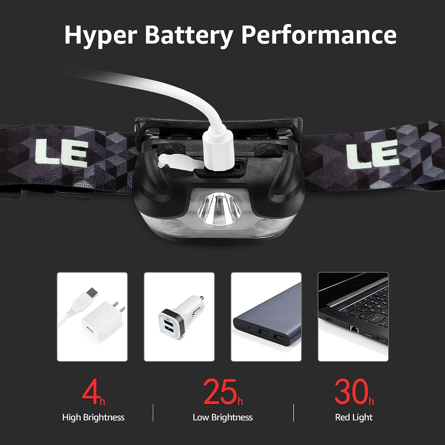 Thumbnail 3 de Lepro Linterna Frontal LED USB Recargable 150 m