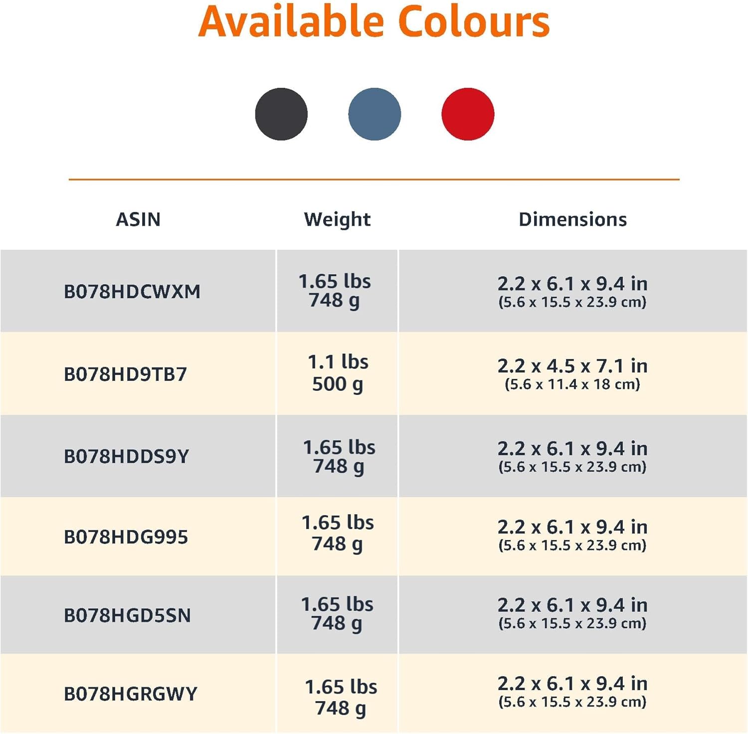 Thumbnail 4 de Amazon Basics Coffre-fort livre 3 chiffres