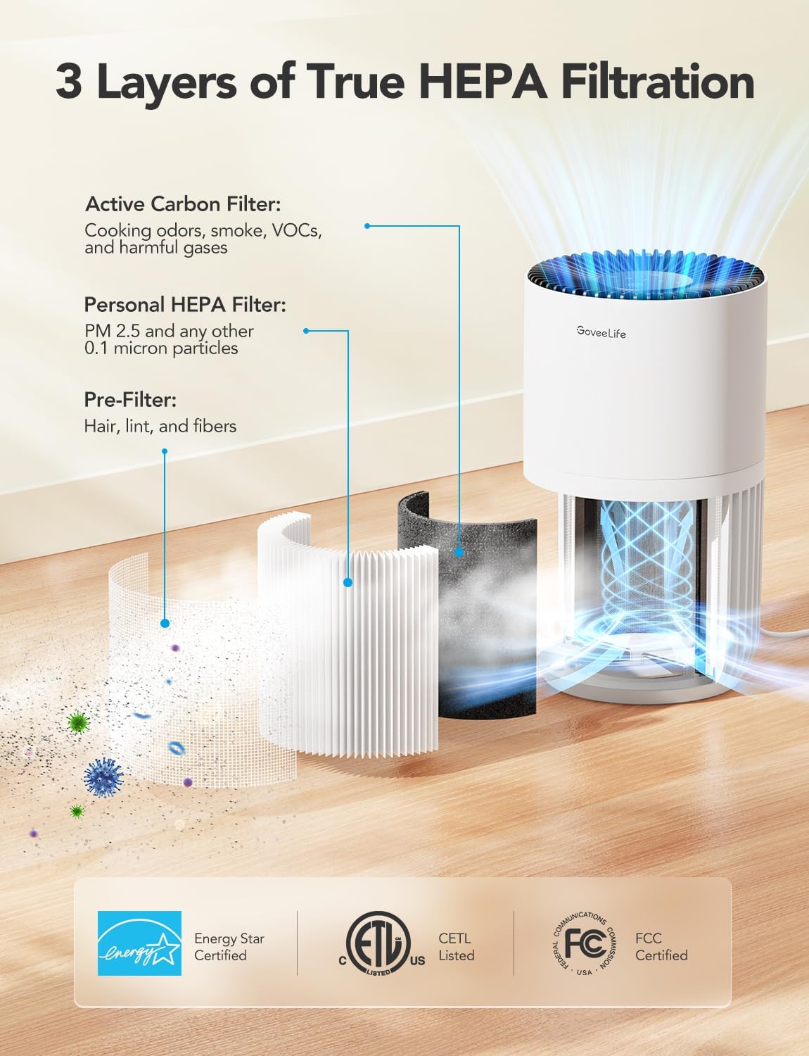 Thumbnail 5 de GoveeLife mini air purifier for bedrooms