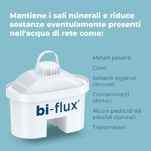 Detalle de LAICA bi-flux 12 Filtri Acqua – Riduce Cloro, Calcare e Metalli Pesanti, Preserva i Sali Minerali