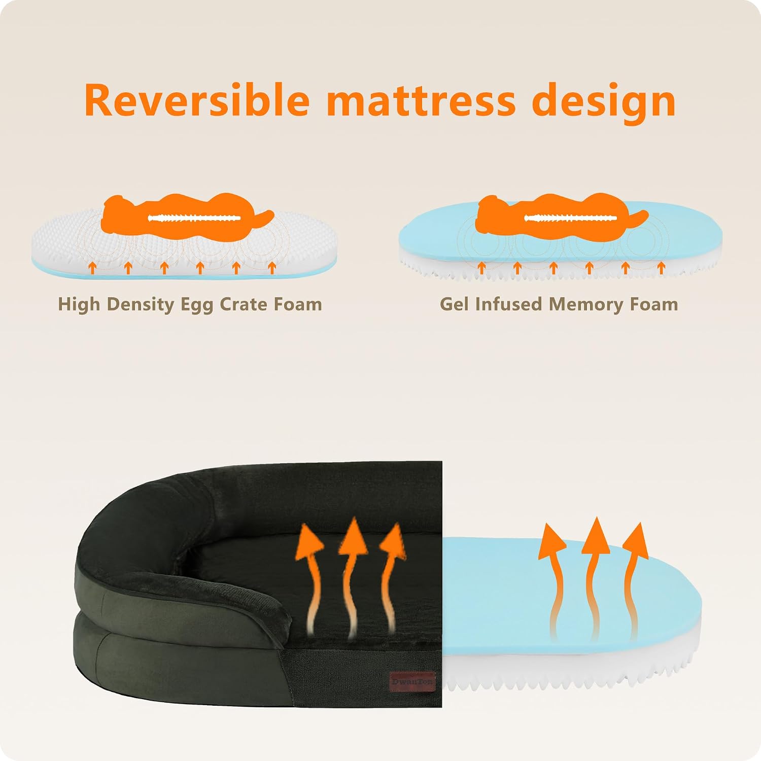Detalle de Dwanton Orthopedic Dog Bed 36-inch