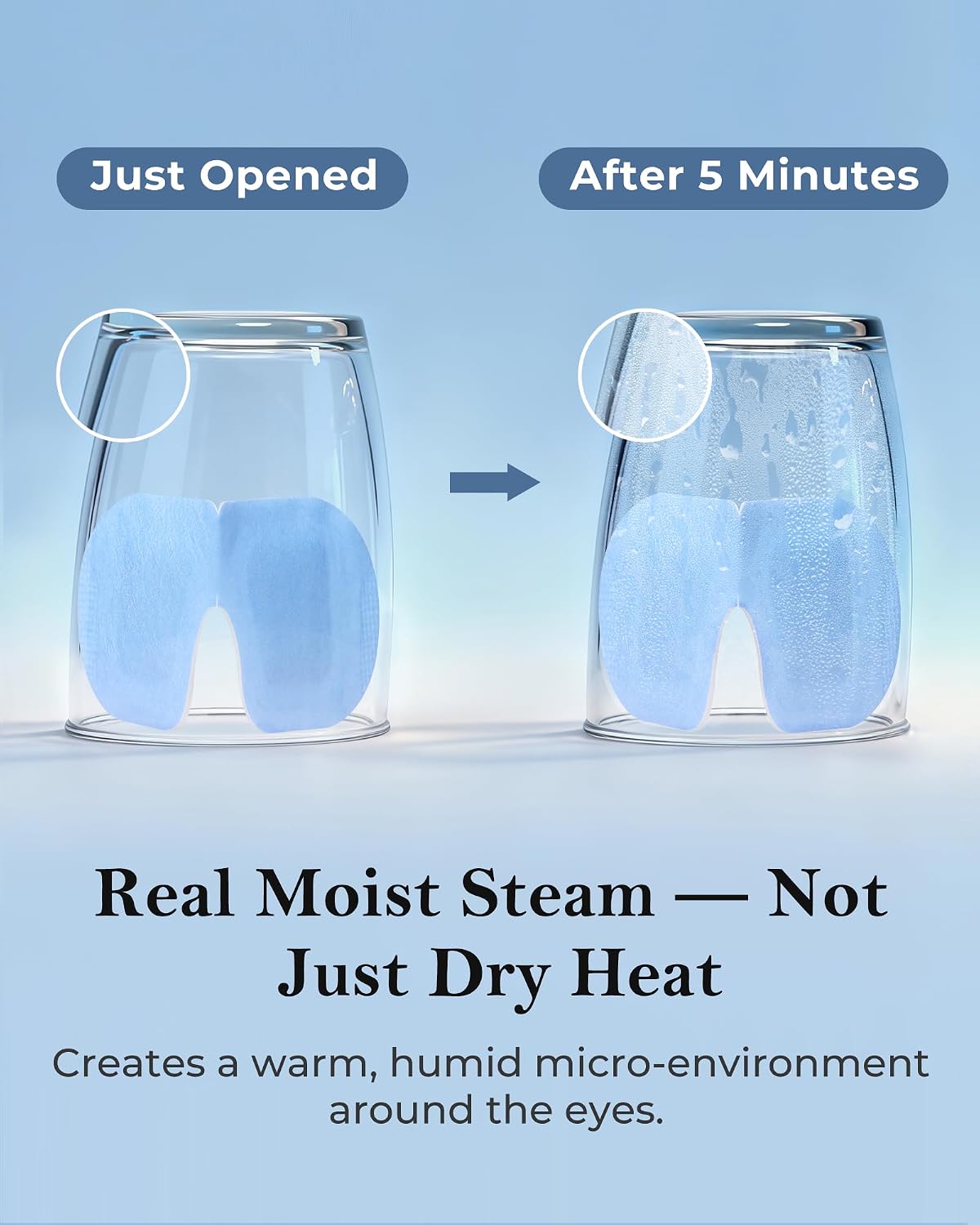 Detalle 2 de 16 Pack Steam Eye Mask for Dry Eyes — Self-Heating Warm Compress (FSA/HSA Eligible), Disposable, No Microwave, Unscented