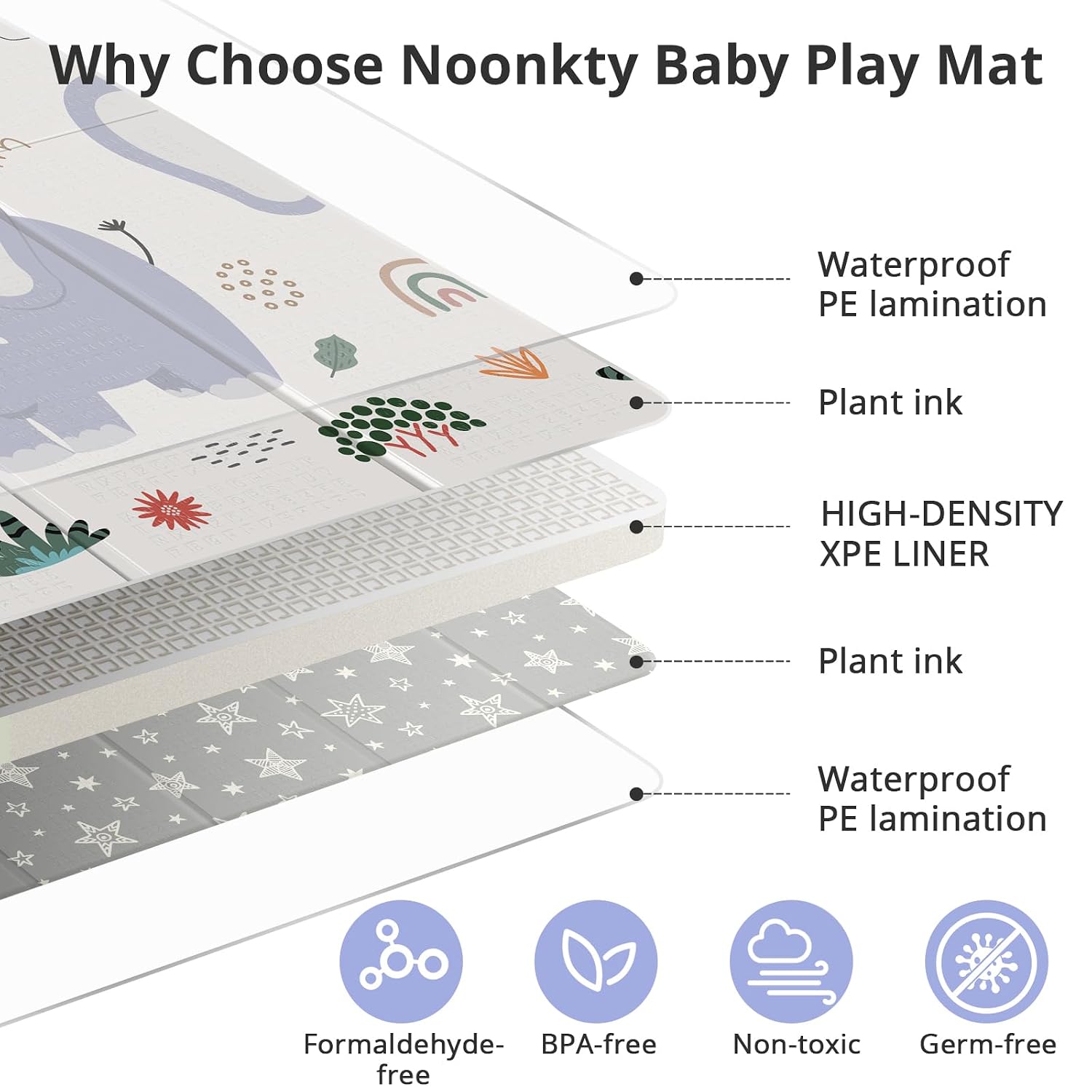 Detalle de NOONKTY 79 x 71-Inch Baby Play Mat, Foldable XPE Foam, Waterproof, Double-Sided