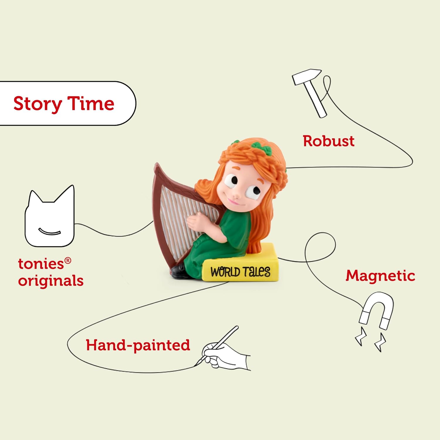 Thumbnail 2 de Worldwide Tales Irish Tales – a story collection for little listeners