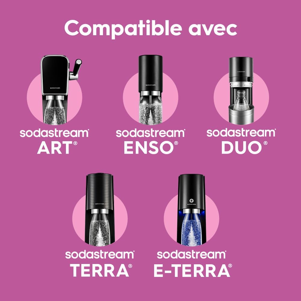 Thumbnail 6 de Sodastream Fizz & Go Cool 0,9 L Guava Unique UK – bouteille réutilisable en acier inoxydable