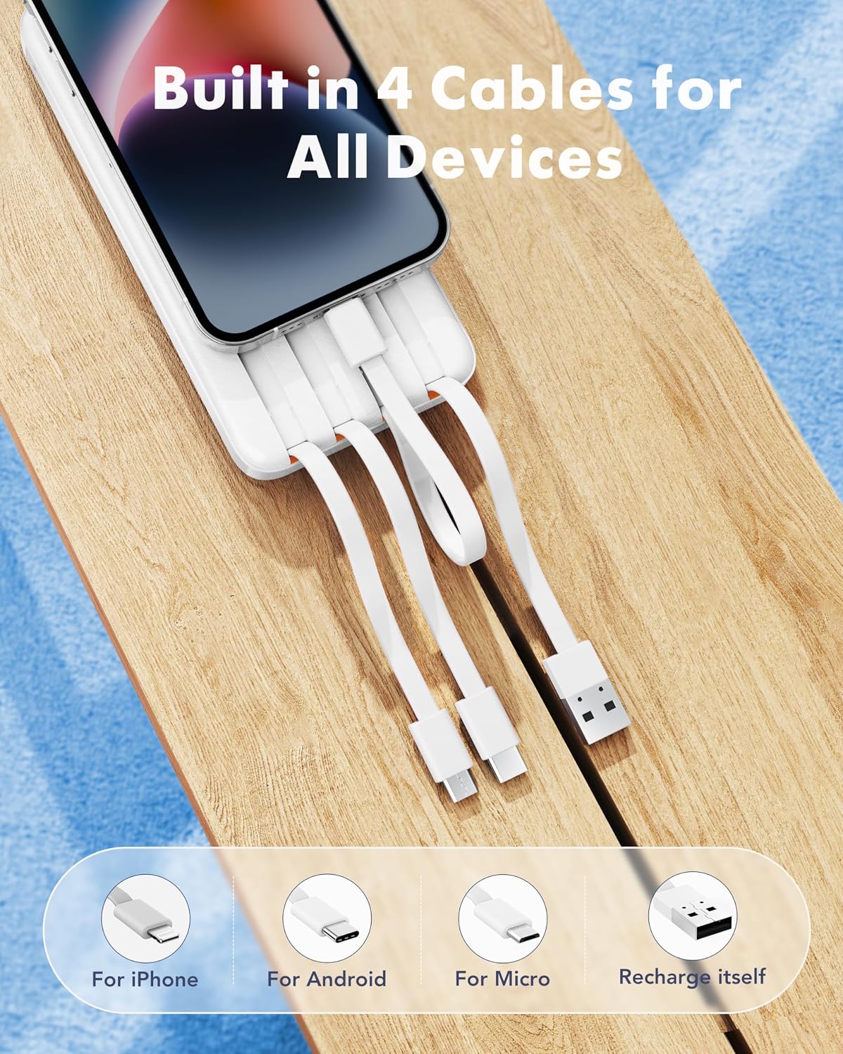 Detalle 2 de Charmast Power Bank with Built-in Cables, 20000mAh (22.5W) – PD/QC Fast Charging, White
