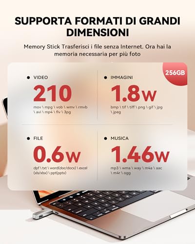 Thumbnail 7 de BLANBOK+ Pendrive 3 en 1 para iPhone y USB-C (256GB) con Lightning y USB 3.0