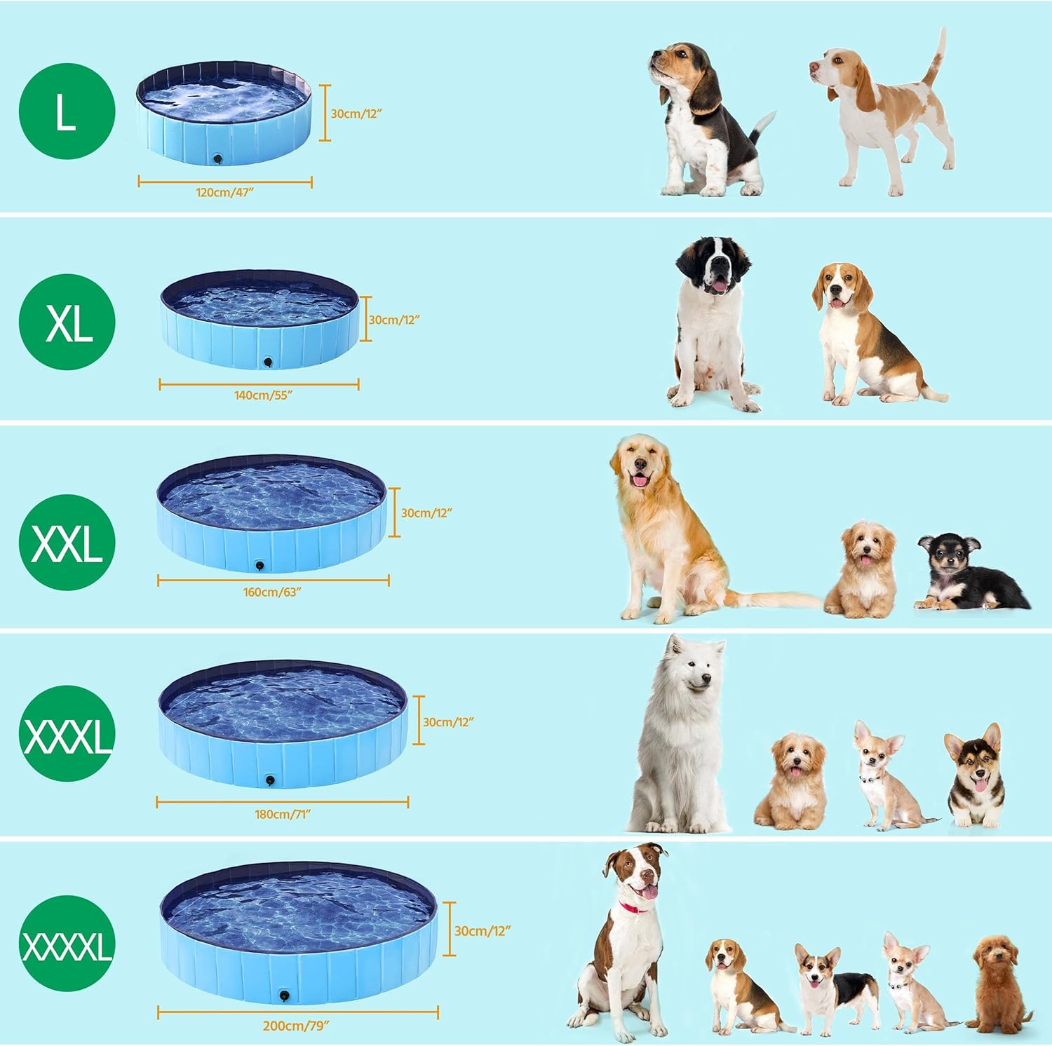 Detalle de Yaheetech faltbarer Hundepool 160 x 30 cm: anti-Rutsch-Platten, schneller Ablauf und Badebürste – Blau