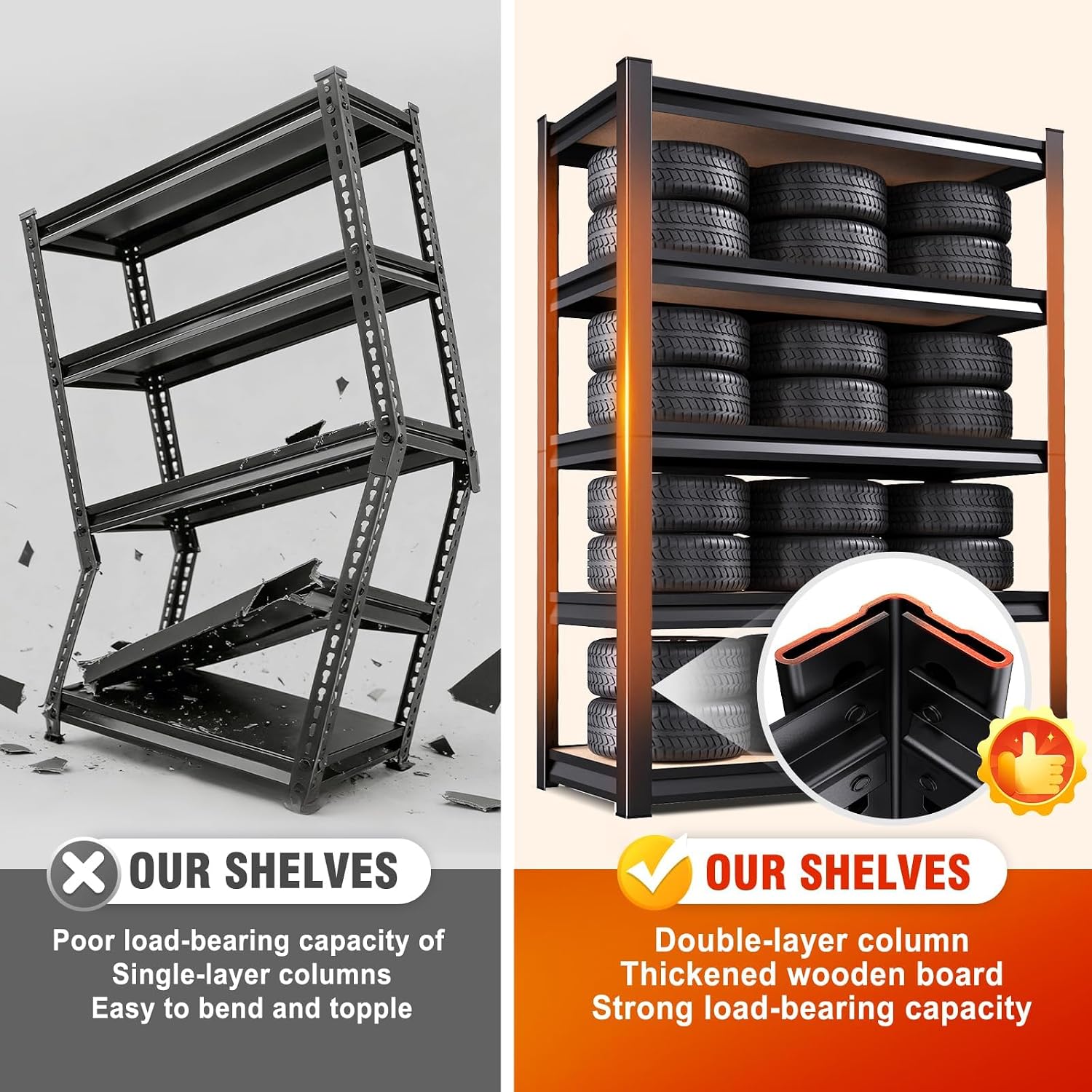 Detalle de KORVENA garage shelving-900 2-Pack Adjustable Metal Garage Shelves, 5-Tier