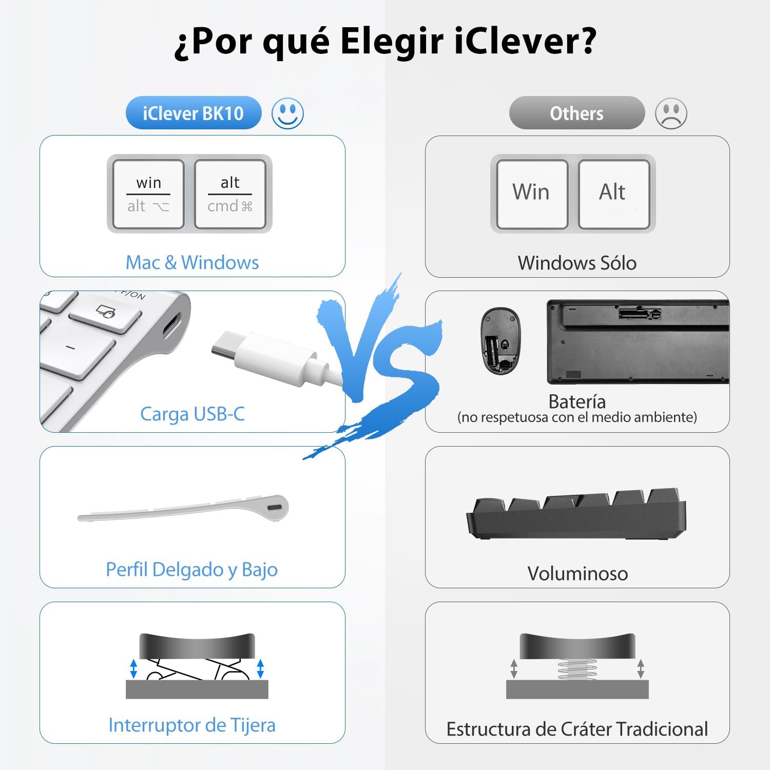 Thumbnail 4 de iClever Teclado Bluetooth BK10, Inalámbrico Multi Dispositivo 🖥