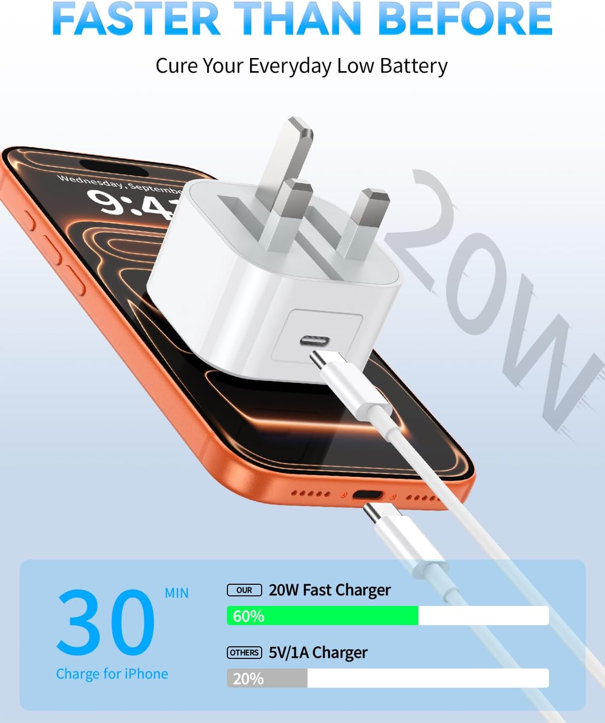 Thumbnail 1 de iPhone 16 Charger 2 Pack: 20W USB‑C Fast Charger with 3m Cable (UK Compatible)