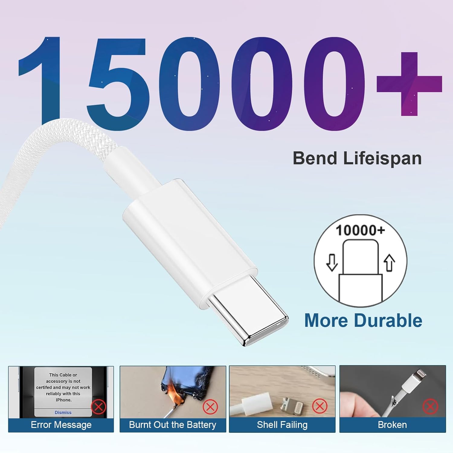 Detalle 2 de USB-C auf USB-C Kabel 3m 60W 2er-Pack