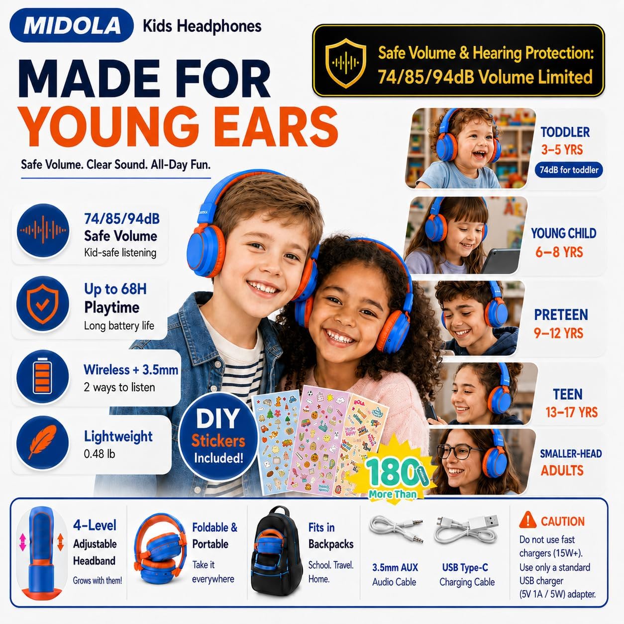 Detalle 2 de MIDOLA Kids Wireless Bluetooth Headphones with Safe Volume, 68H Play Time, Over-Ear Foldable Design