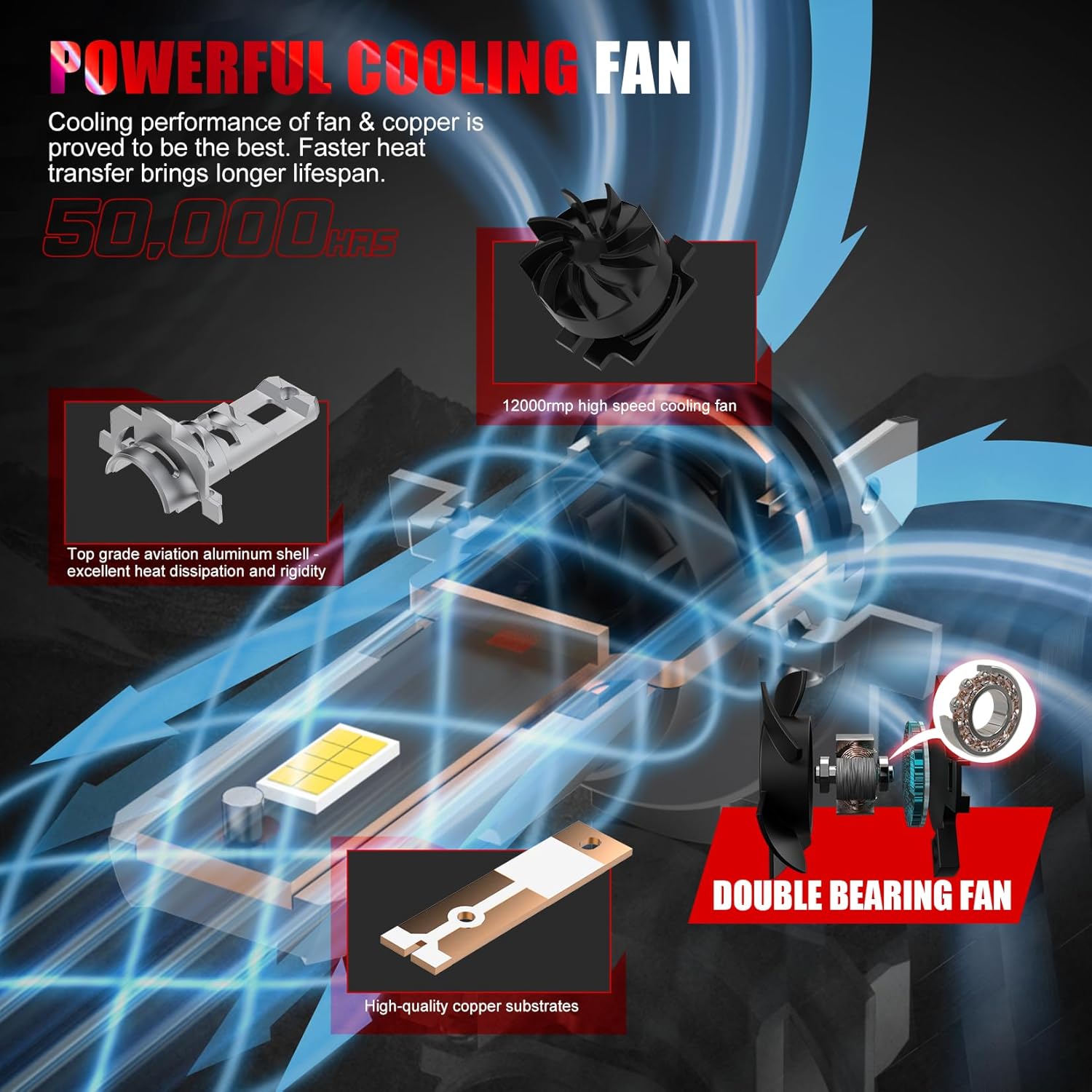 Thumbnail 2 de WAIXINGREN H7 60W 26000LM headlight bulb