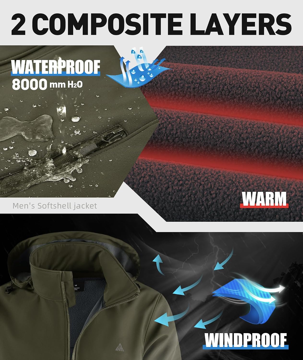 Detalle 2 de SwissWell Softshelljacke Herren Wasserdichte Winddichte