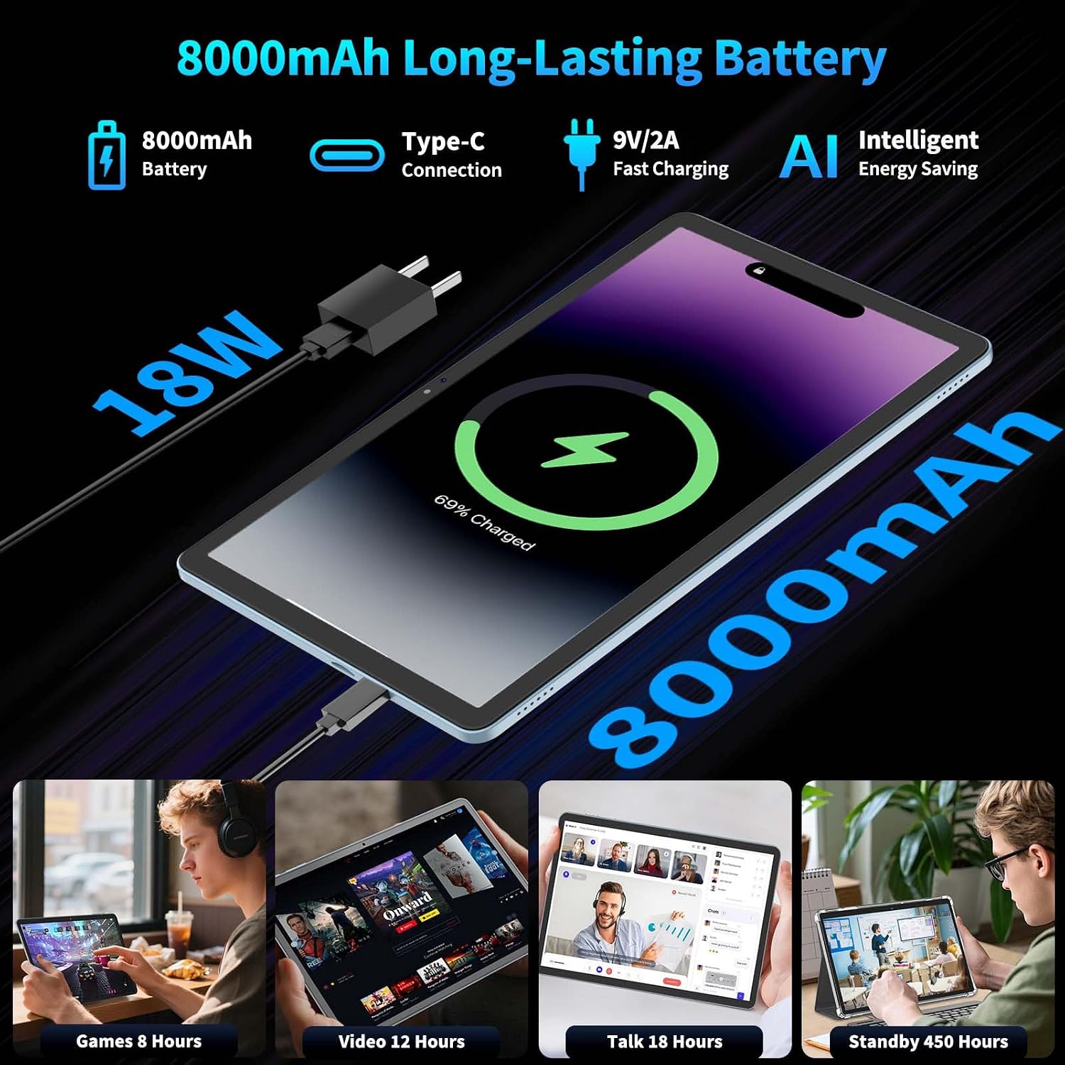 Thumbnail 6 de Relndoo Android 15 10-Inch Tablet (T901) with Keyboard, 24GB+256GB + 2TB Expand, 5G WiFi, Gemini AI, Widevine L1 (Black)