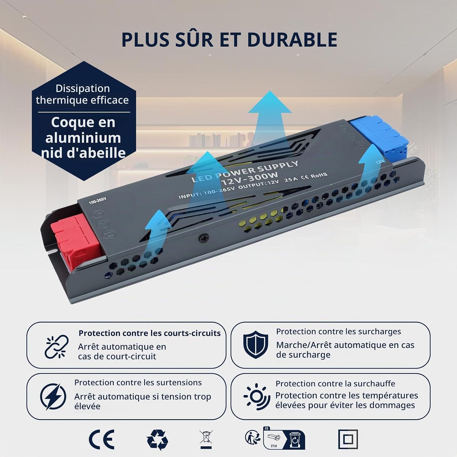 Thumbnail 2 de SUCIKORIO 12V-200W ledvoeding, 12 V DC, ultradun en voor binnen
