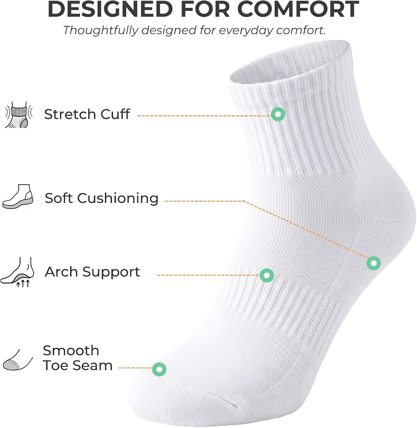 Detalle 1 de Josnown Women's Cushioned Quarter Ankle Socks, Combed Cotton, 6 Pairs