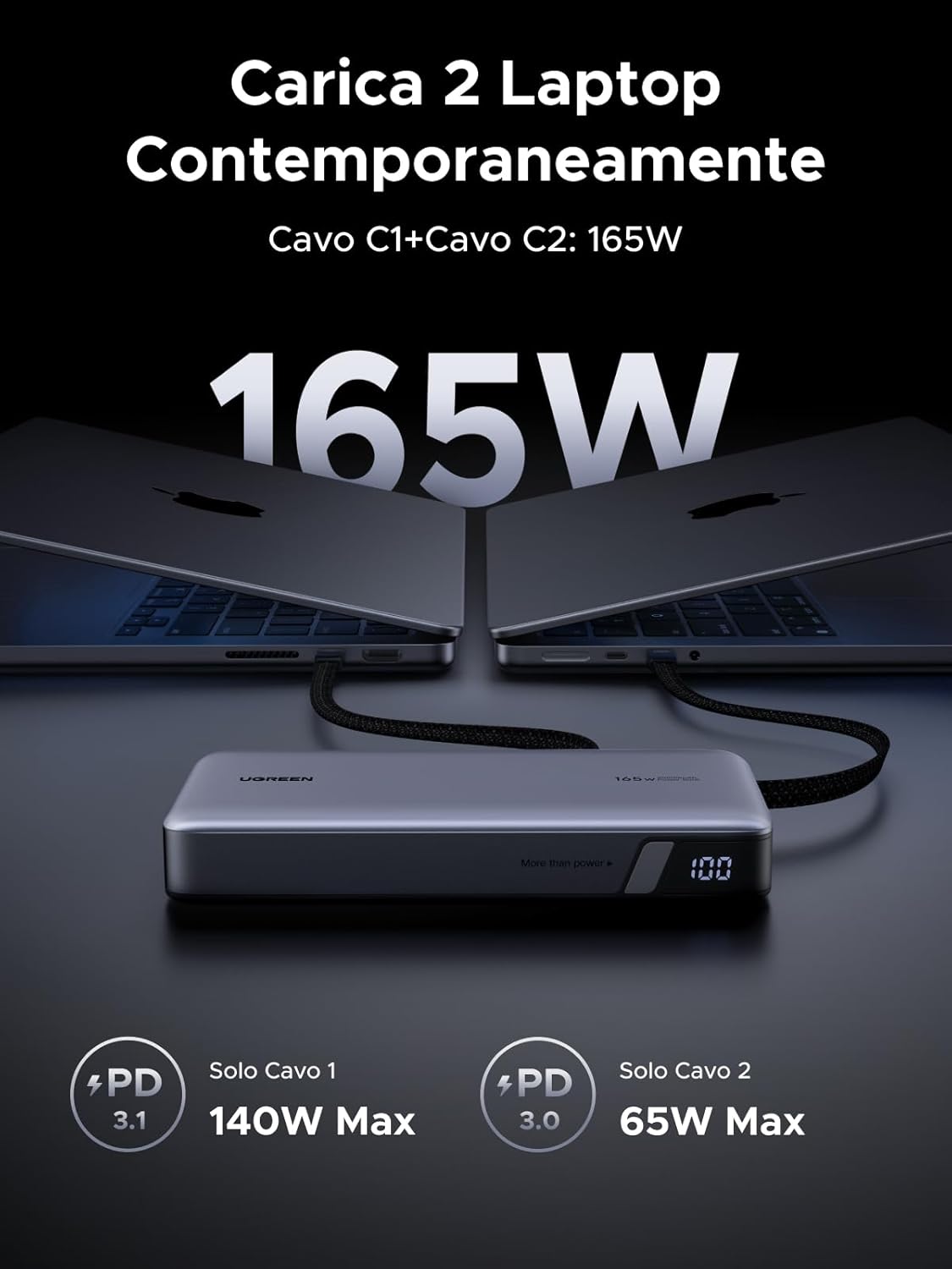 Thumbnail 3 de UGREEN Nexode 25000mAh batteria esterna 🔌