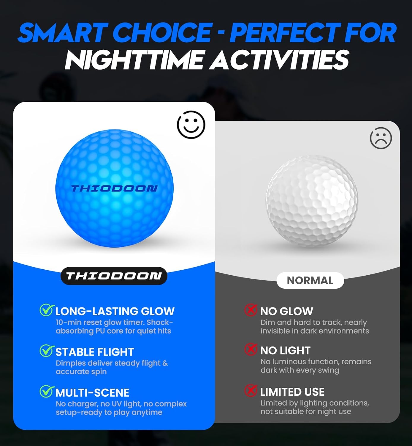 Detalle 2 de THIODOON 1 LED Golf Balls, 6 Colors for Night Golf