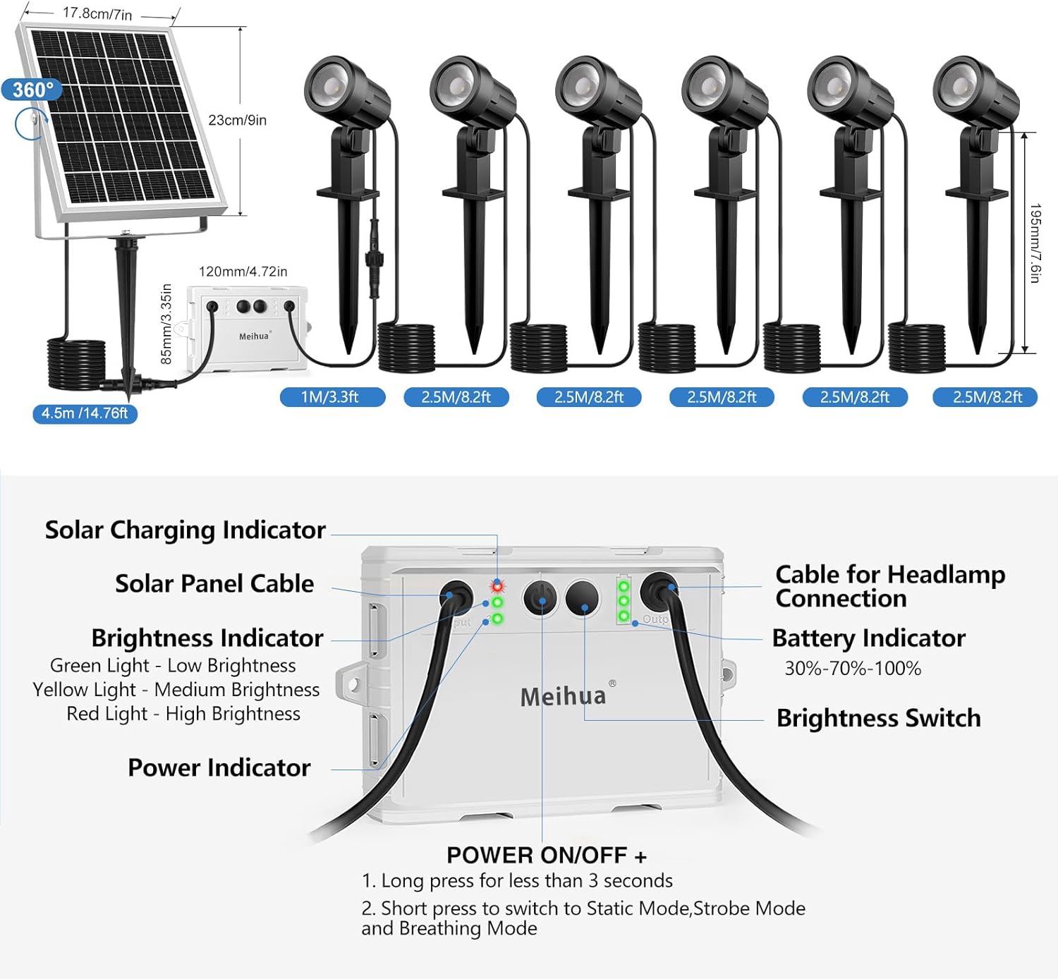 Thumbnail 4 de MEIHUA 6 in 1 solar spot lights 6000mAh