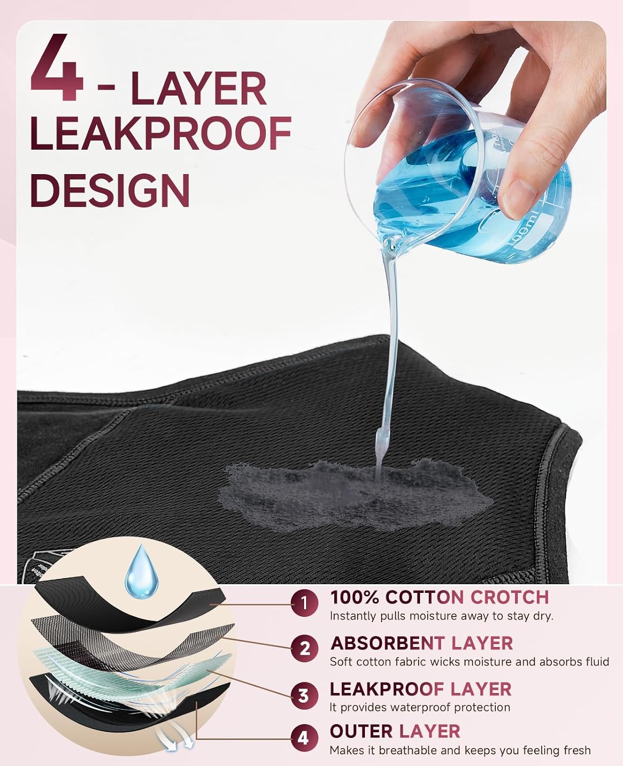 Detalle 2 de RFOGJV period pants for women, leakproof
