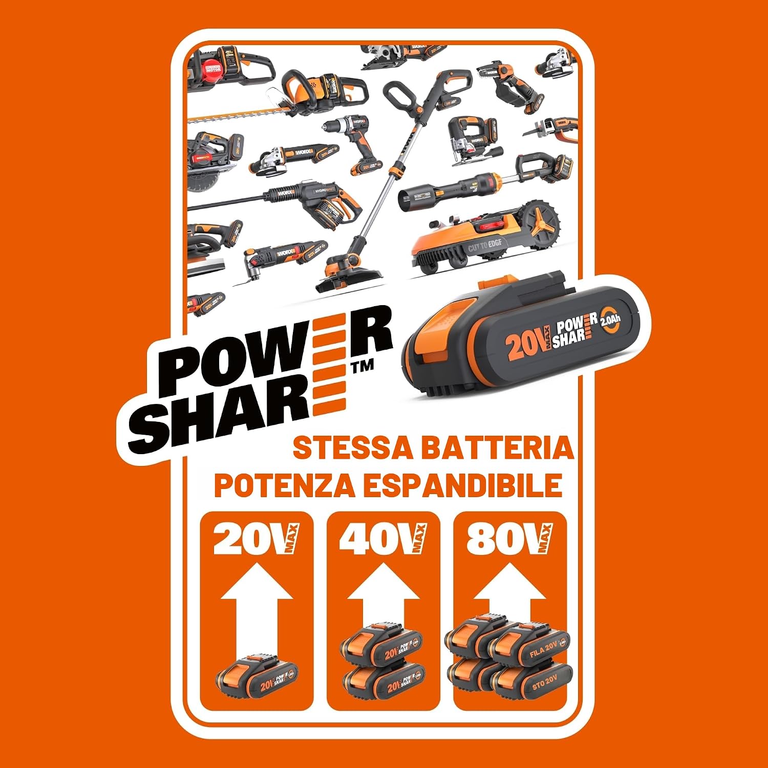 Thumbnail 6 de WORX WG743E tosaerba a batteria 40 V con pacciamatura e batteria PowerShare (senza cavo) fino a 500 m²