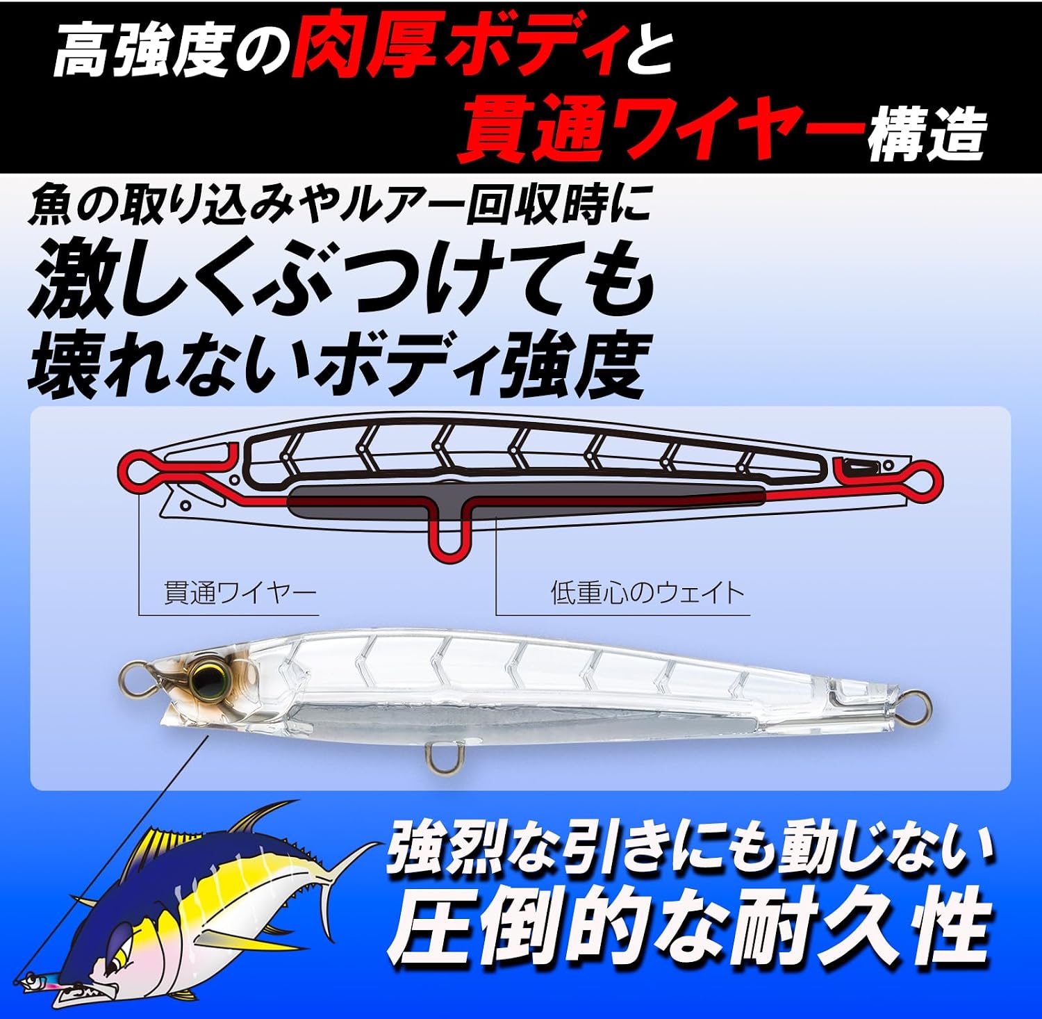 Detalle 2 de DUEL ハードコア モンスターショット(S) シンキングペンシル 95mm HGPH