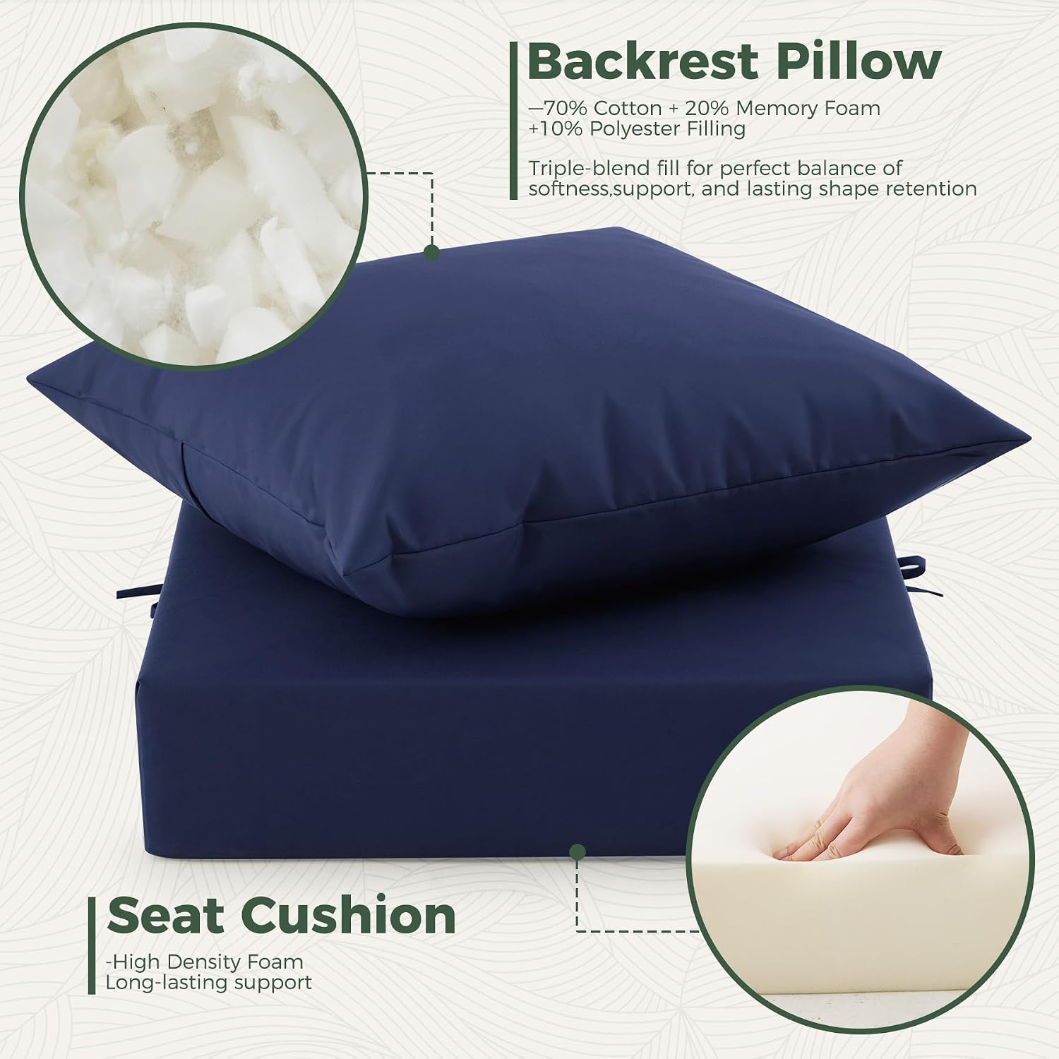 Thumbnail 2 de Zonamat ZM-24244-NavyBlue Outdoor Cushion Set, 24 x 24-Inch, Removable Covers