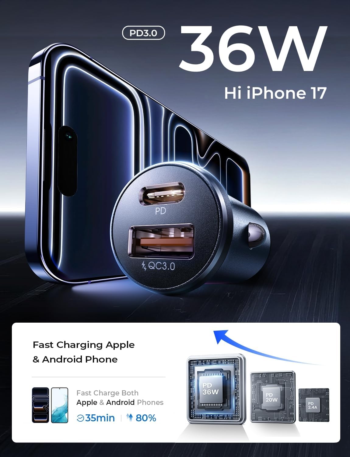 Detalle de LISEN 2‑pack car charger 54W USB‑C