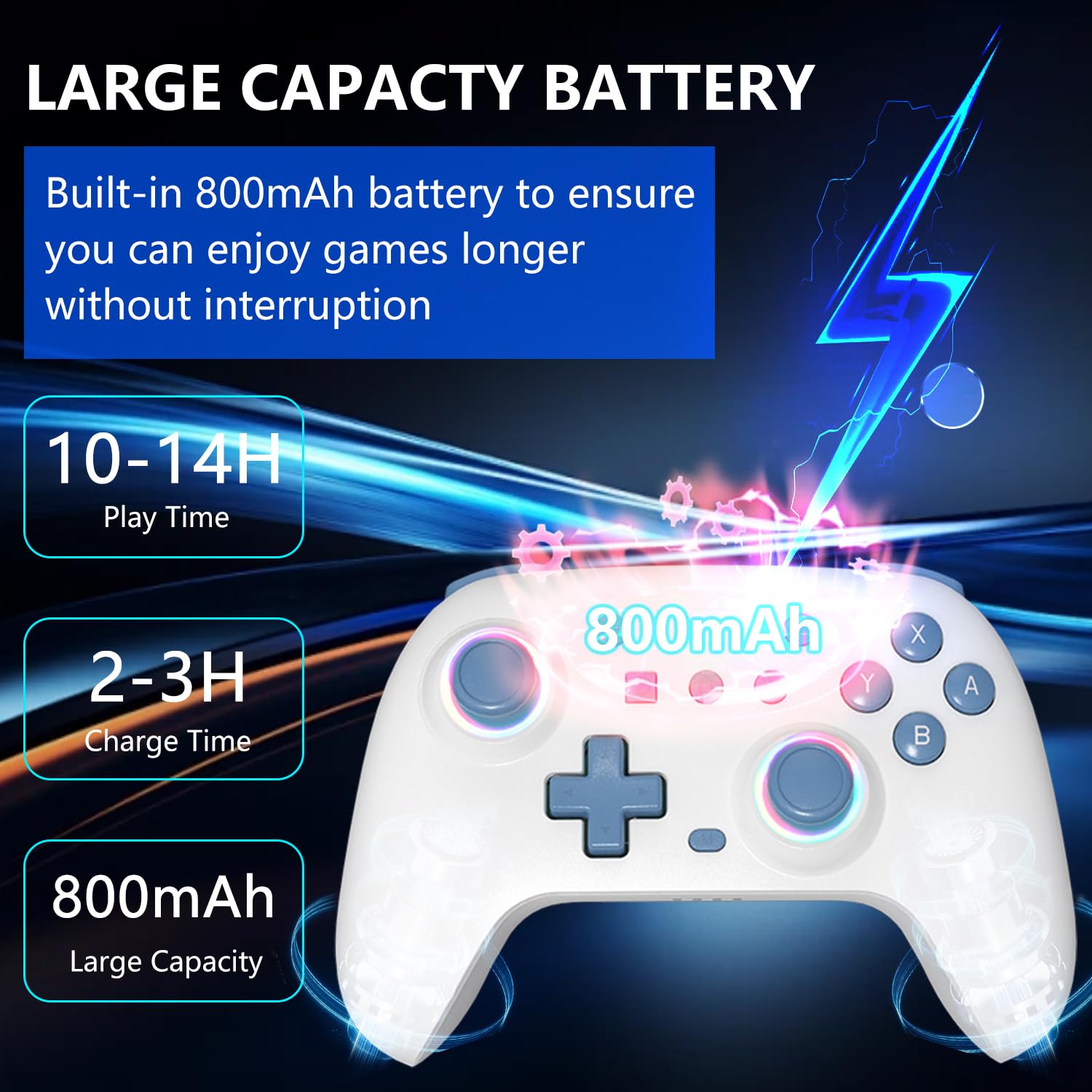 Thumbnail 2 de SZYUYU Switch Pro Controller 800mAh
