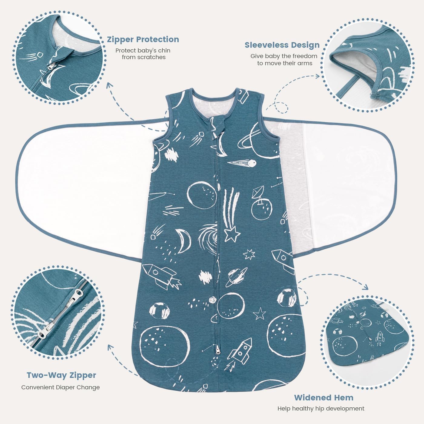 Thumbnail 1 de ZIGJOY Newborn Sleeping Bag 1.0 TOG 2 Pack (Swaddle Wrap, 100% Cotton) – Space & Blue, wearable blanket for 0–12 months
