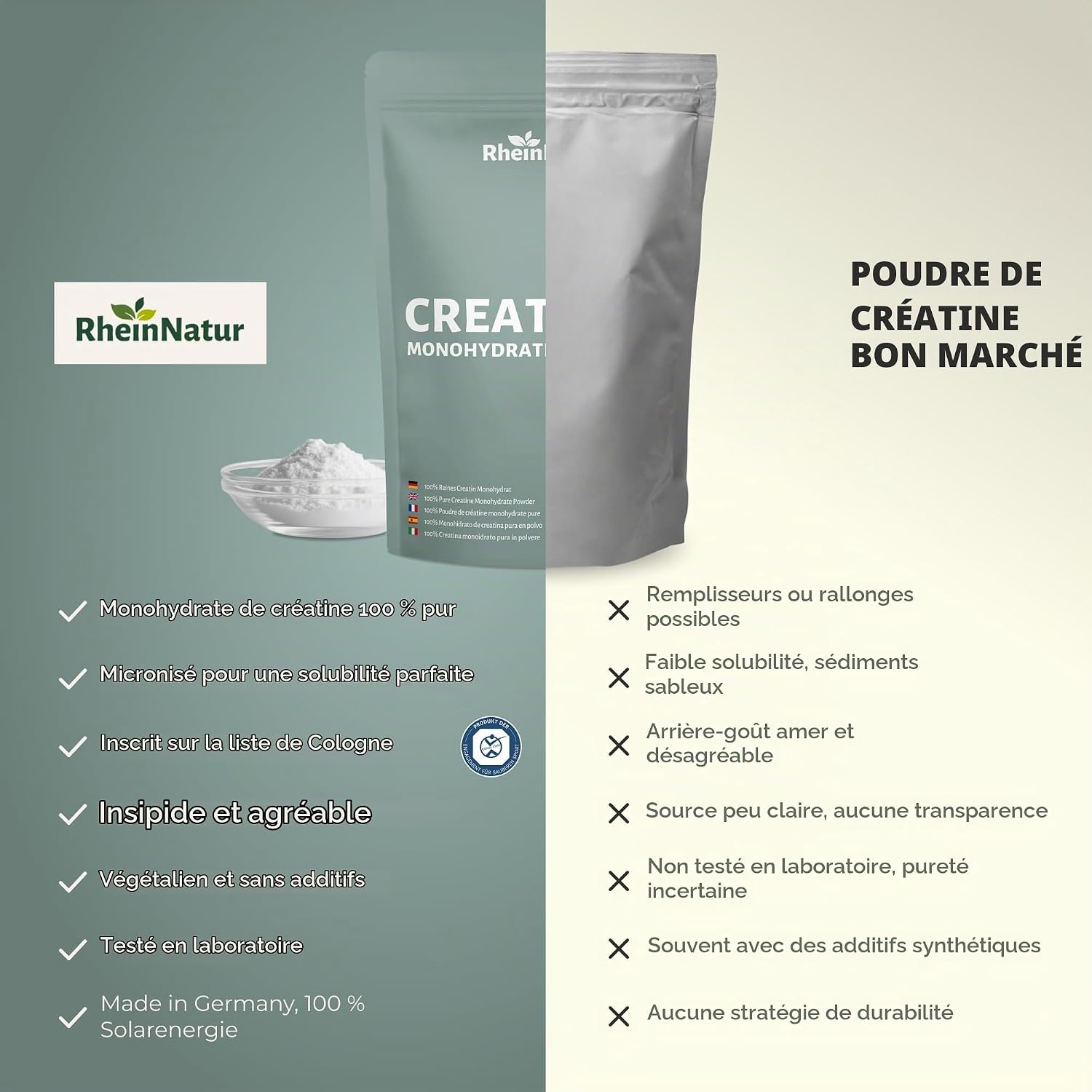 Detalle 2 de RheinNatur RN-CREATIN-450G creatinemonohydraat, 450 g, gemicroniseerd en smaakloos