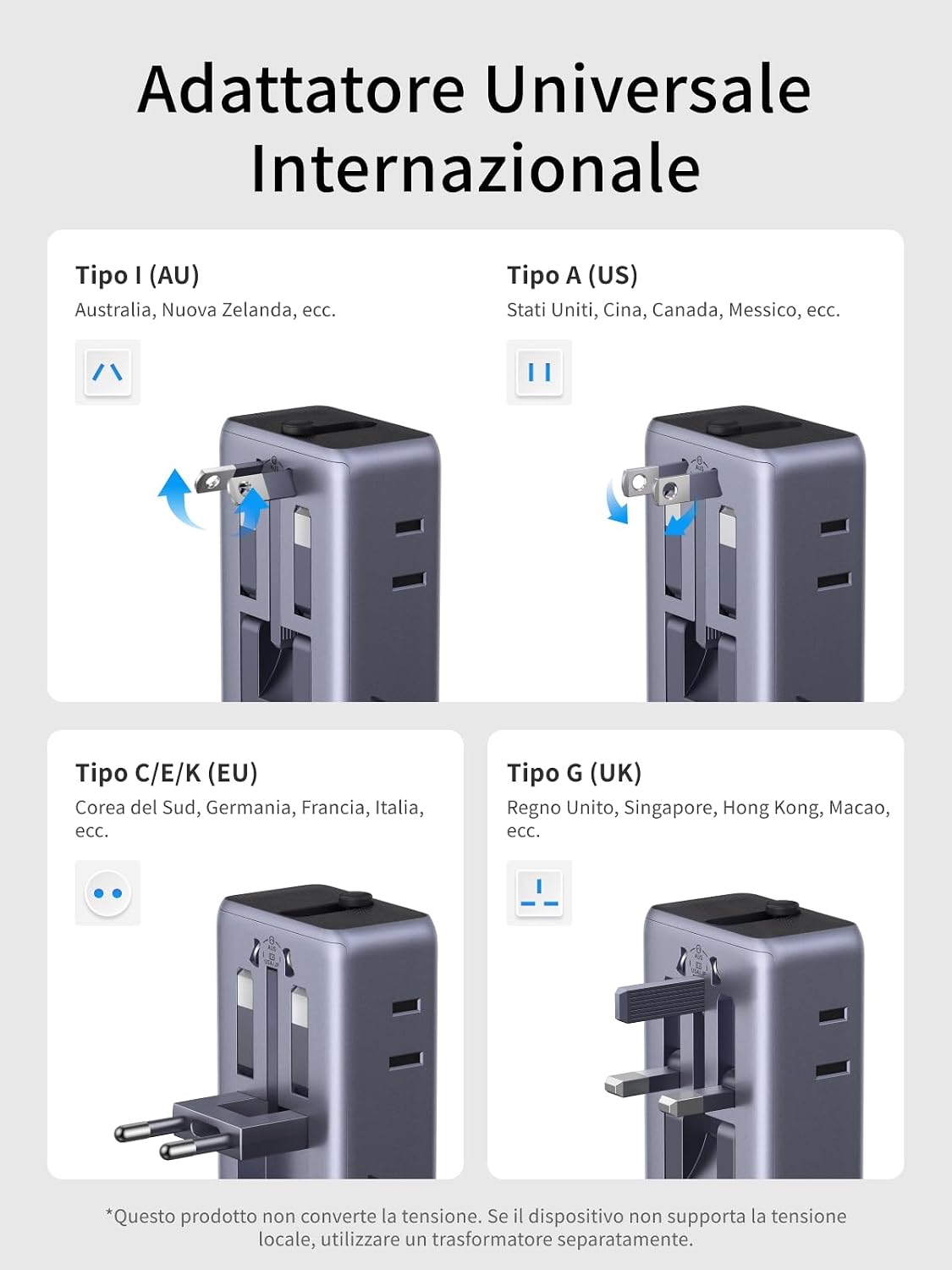 Detalle de UGREEN 6 in 1 Adattatore Universale da Viaggio PD 45W – 2 prese AC, 4 porte USB, compatibile con oltre 200 paesi