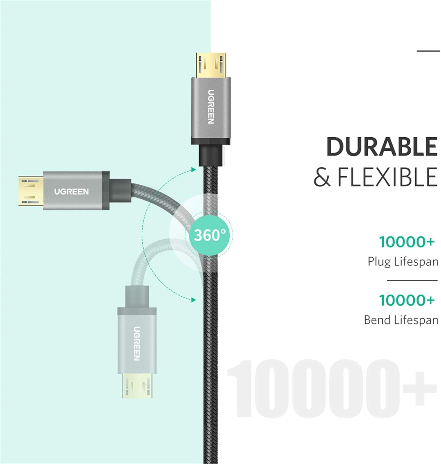 Detalle de UGREEN 30649 Micro USBケーブル 0.5m 急速充電・データ転送対応 ナイロン編組