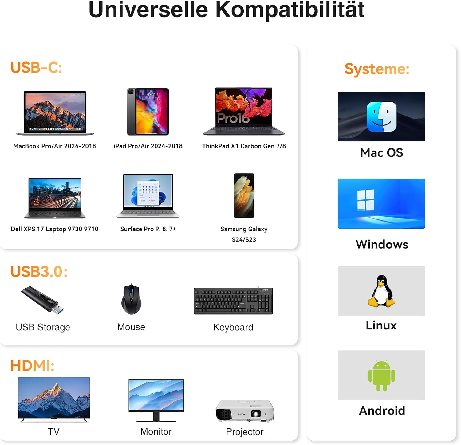 Thumbnail 6 de HODO USB C HDMI Adapter 4K