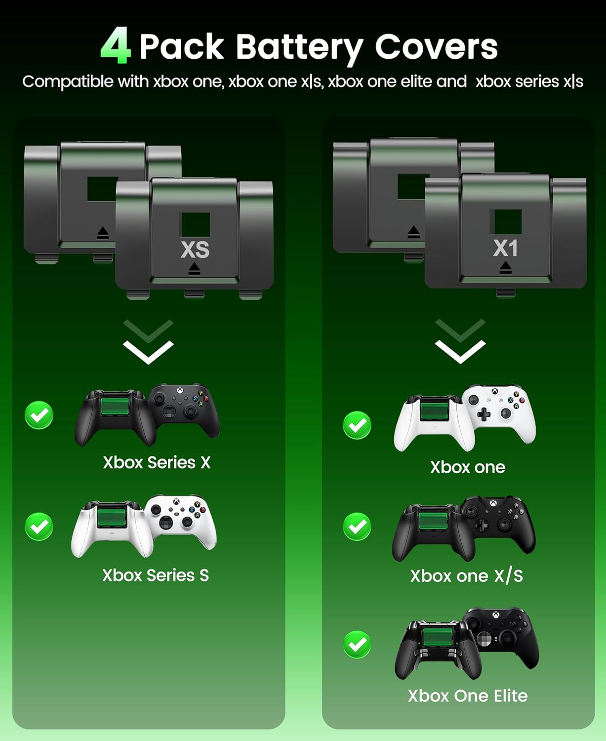 Thumbnail 4 de Svetaecho Rechargeable Xbox Controller Battery Pack with 2x4800mWh and 4 Back Covers