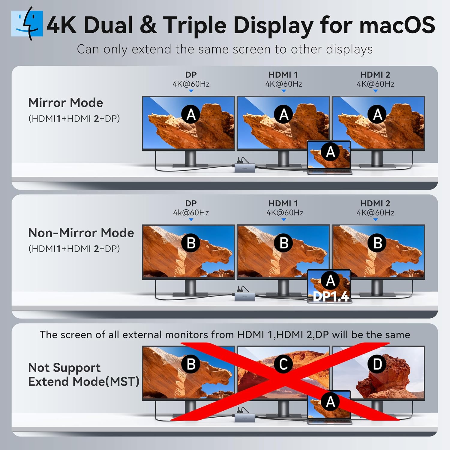 Detalle 1 de USB-C Docking Station 15-in-1