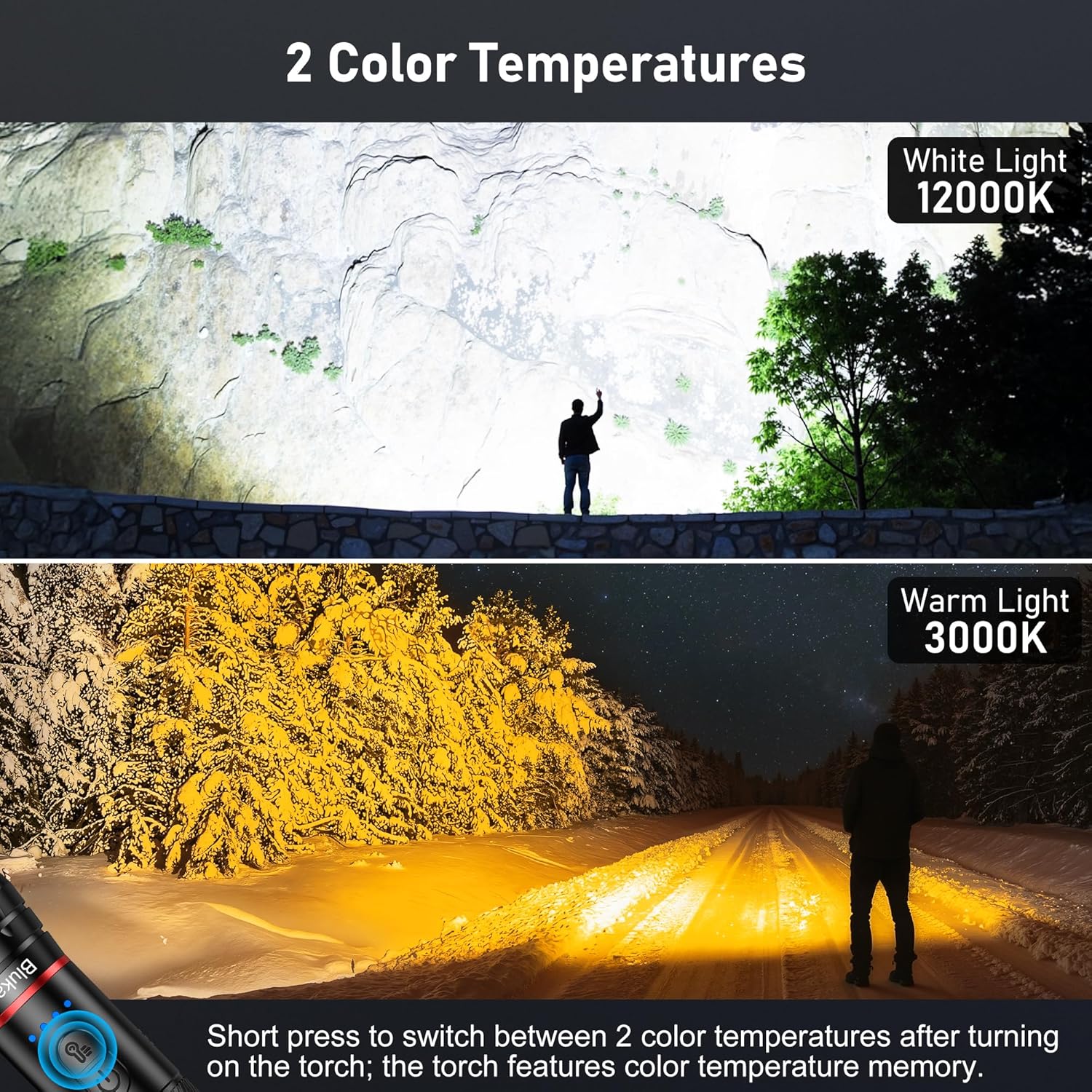 Detalle de Blukar LED Taschenlampe 2000 Lumen