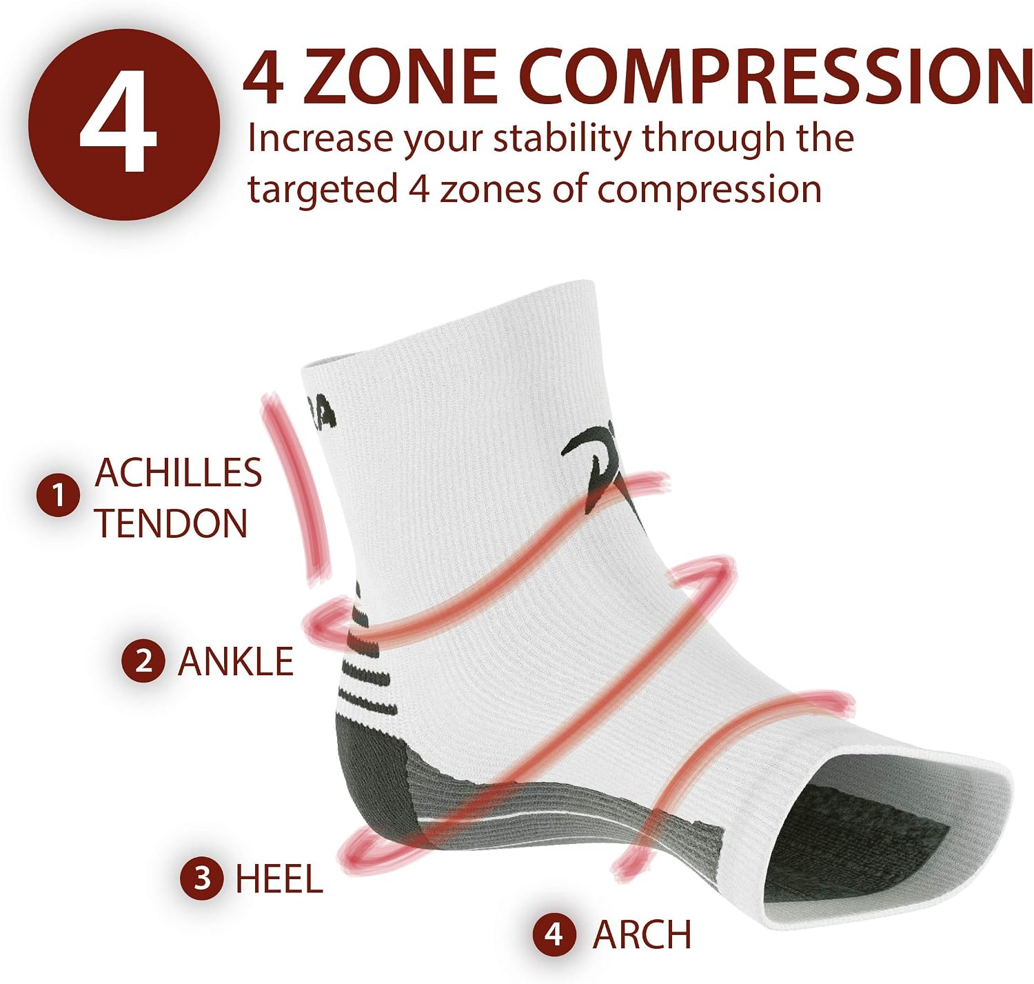 Detalle de Rymora Foot Compression Socks Sleeves (Ease Plantar Fasciitis Discomfort) – White, Large (25–29cm arch circumference)