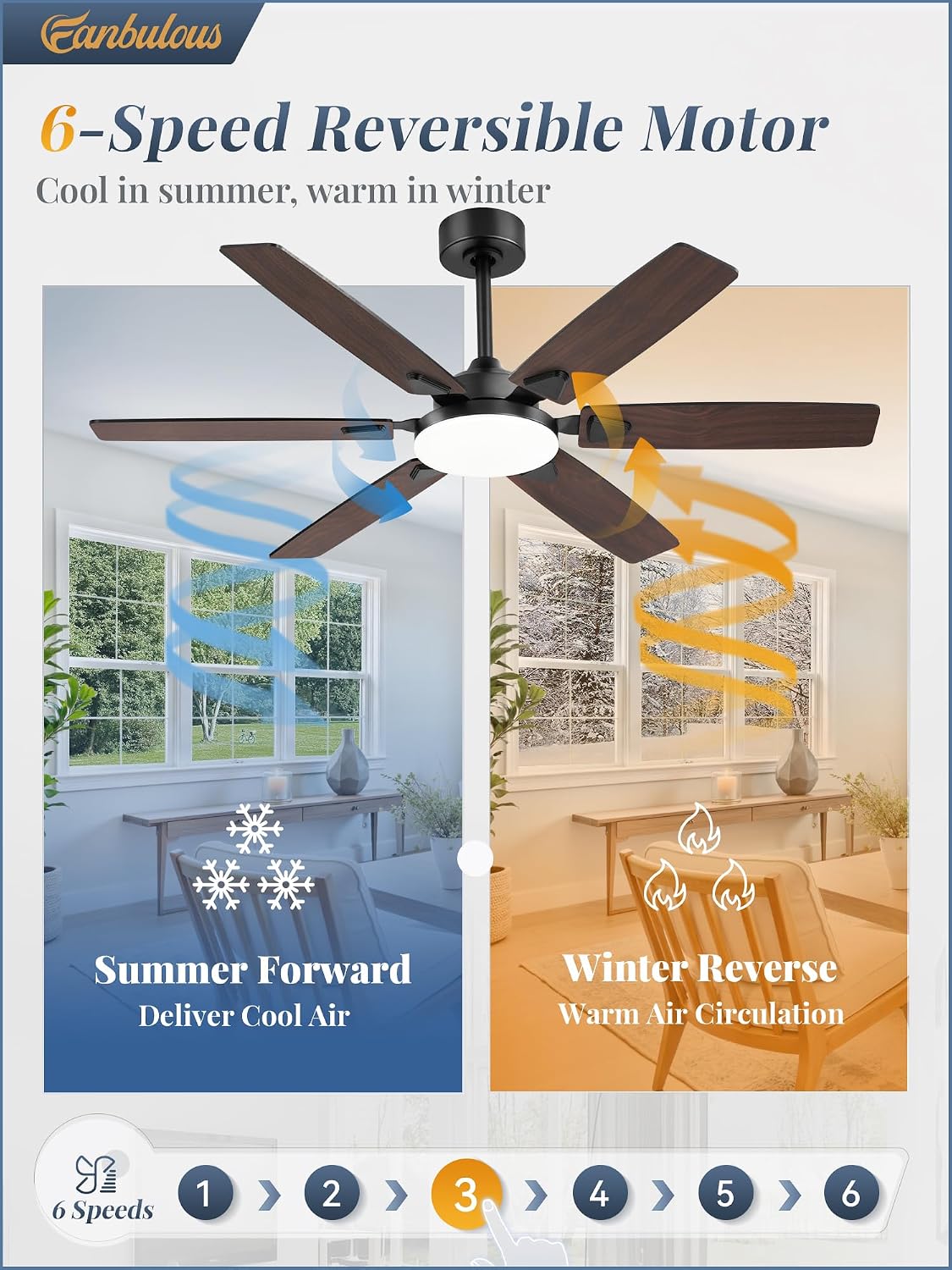 Detalle 2 de Fanbulous Ceiling Fan, 52-Inch