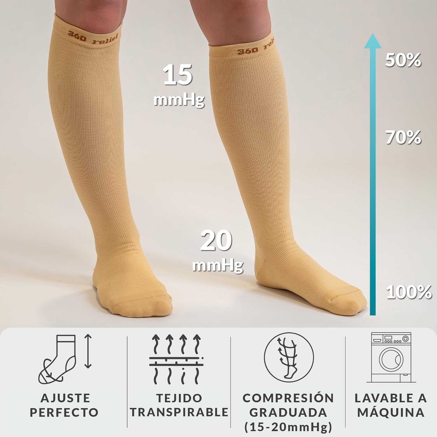 Detalle 2 de 360 Relief medias de compresión 15–20 mmHg (1 par) para mujer y hombre, talla S/M beige con bolsa de malla