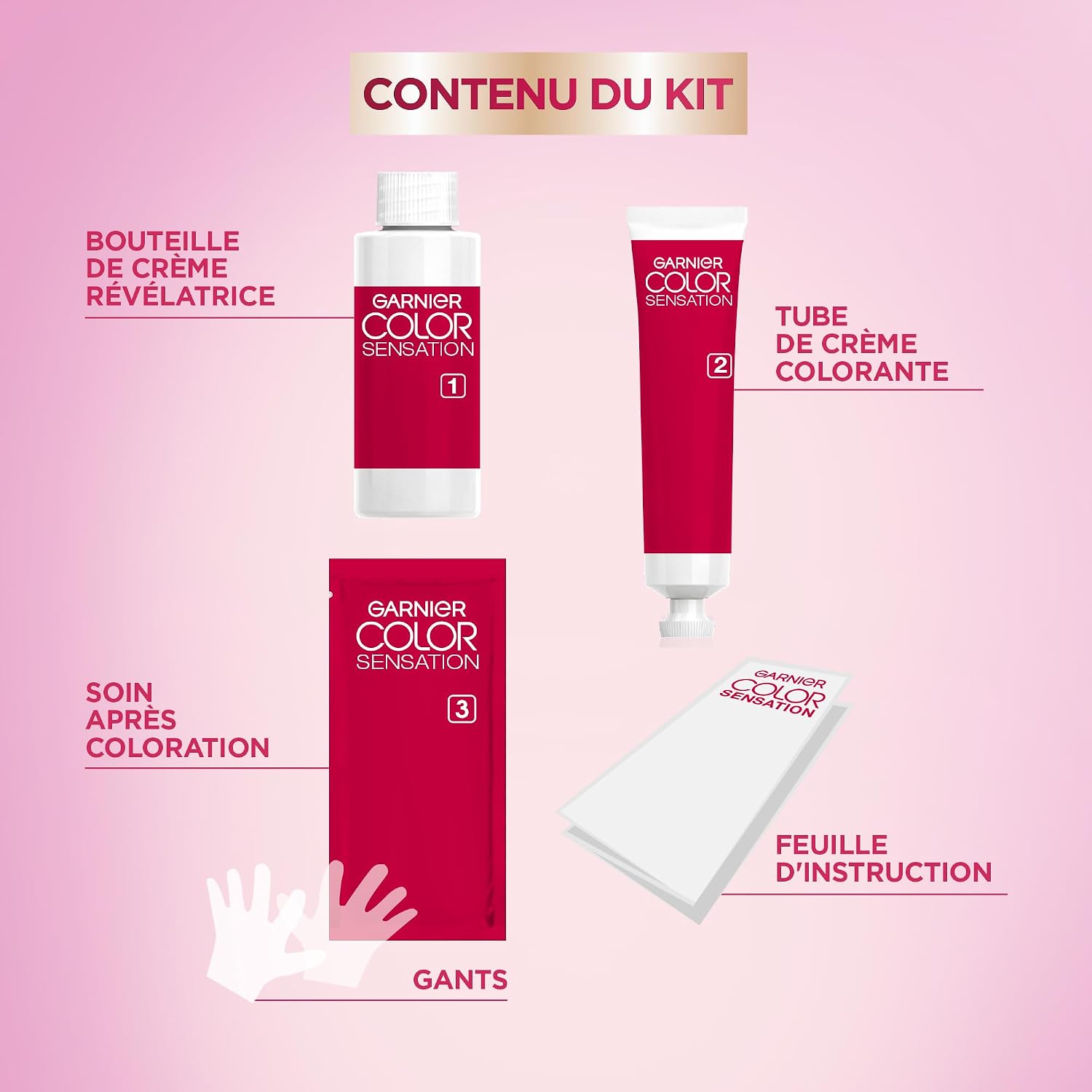 Thumbnail 6 de Garnier Color Sensation permanente crèmekleuring, zwart 1.0 met plantaardige keratine