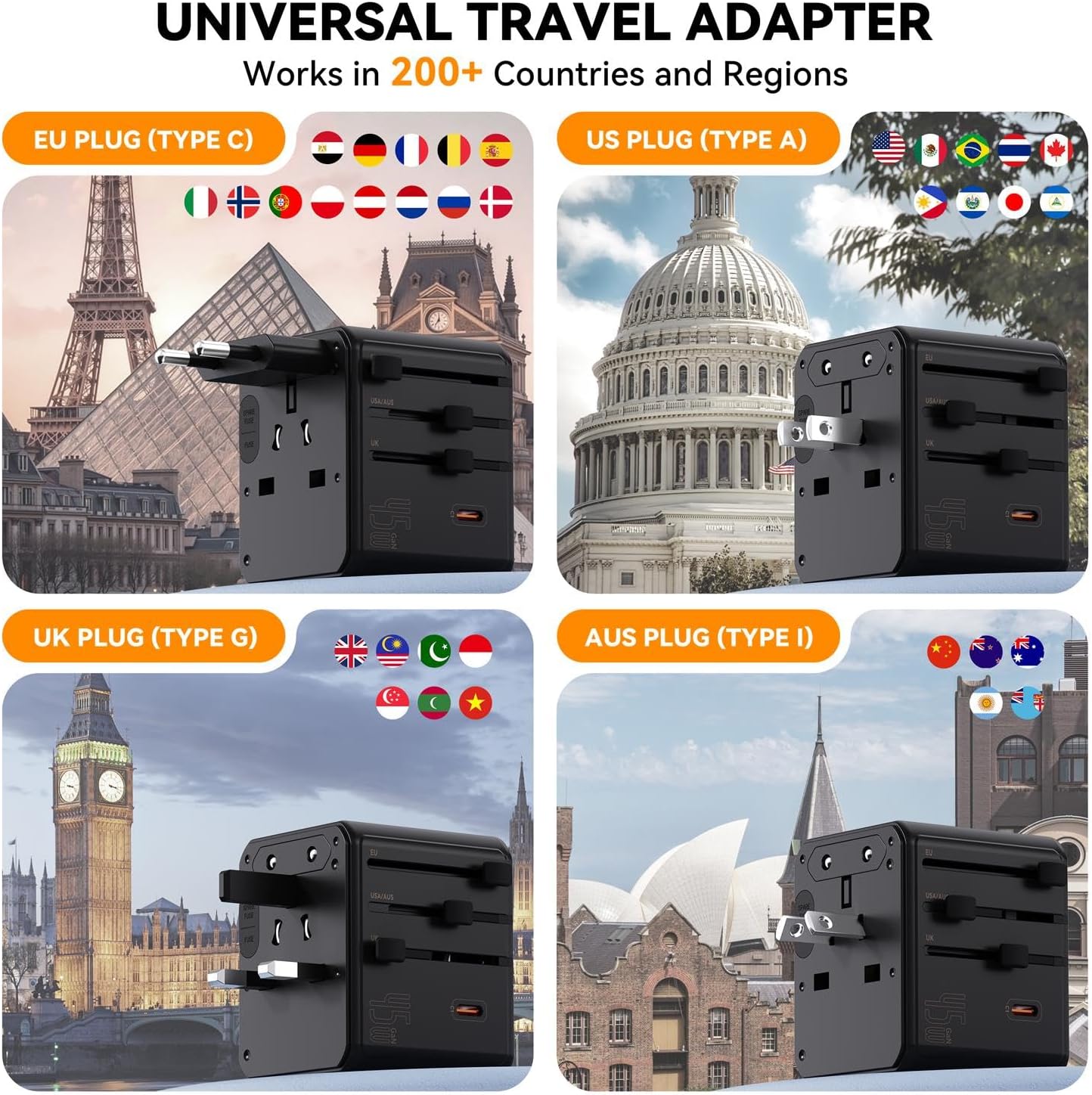 Detalle 2 de Auxmir Reiseadapter Weltweit – Universeller Steckdosenadapter mit USB-C und USB-A, 2500W, Safe & Kompakt