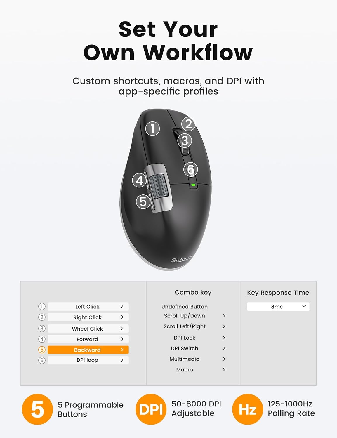 Thumbnail 6 de SABLUTE Wireless Mouse MAM6