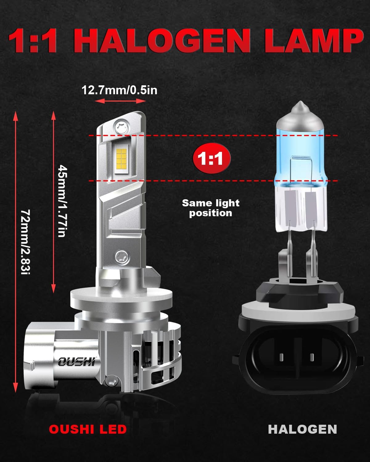 Detalle 1 de OUSHI Lampadine 881 LED 6500K, kit 2 pezzi
