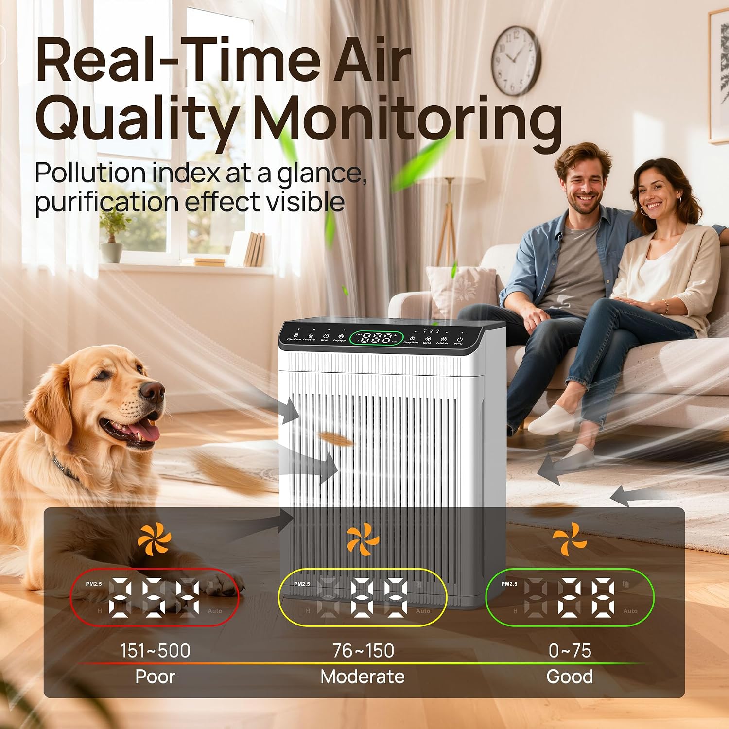 Detalle de EVALIT ET066 Air Purifier for Large Rooms (Up to 2200 sq ft) with Pet Mode, Washable HEPA Filter, Aromatherapy Slot, Ivory